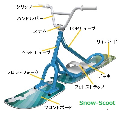 スノースクート フレーム スノーモト種類スノースクート